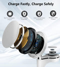 Multifunction Wireless Charger Fast Charging Station 